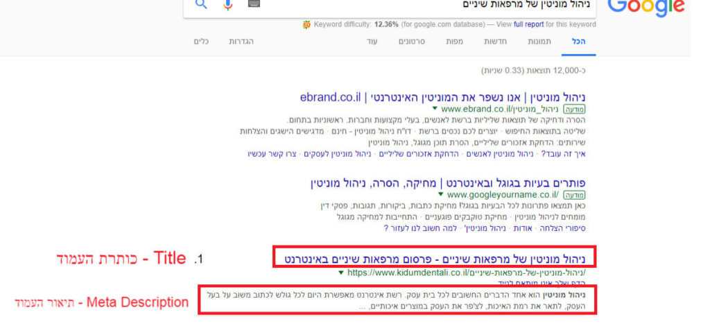 תגיות מטא