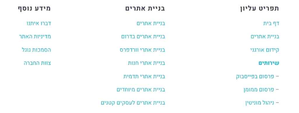 מפת אתר